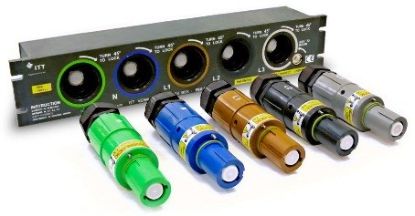 Powersafe