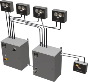 Soft Limit Control Systems
